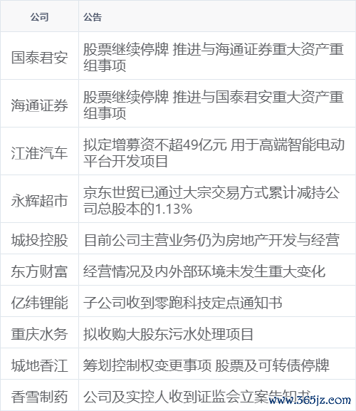 公告截图1001.jpg 公告截图1001.jpg